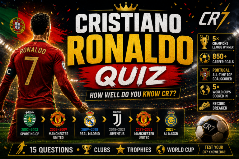 Cristiano Ronaldo Quiz