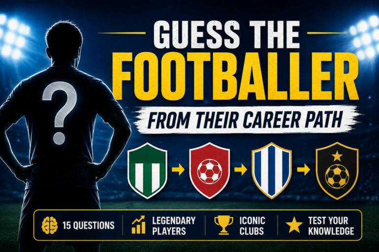 Guess the Footballer Quiz