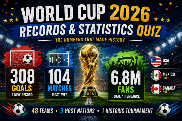 world cup 2026 records and statistics