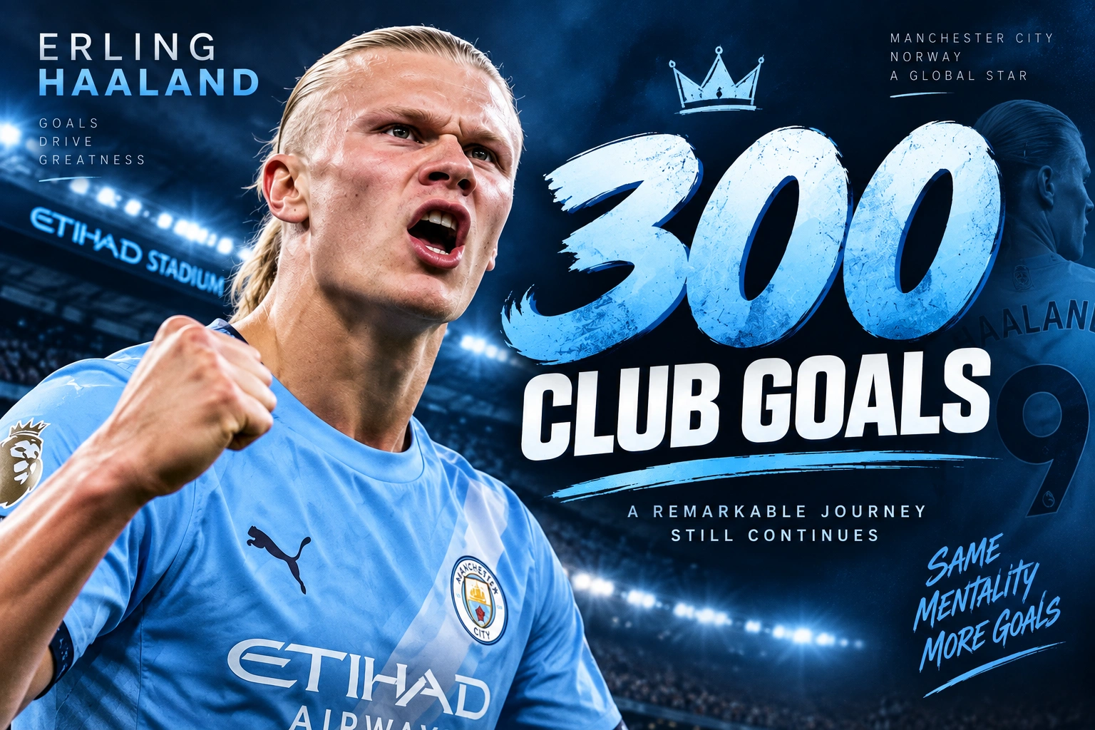 Erling Haaland celebration with a large 300 club goals