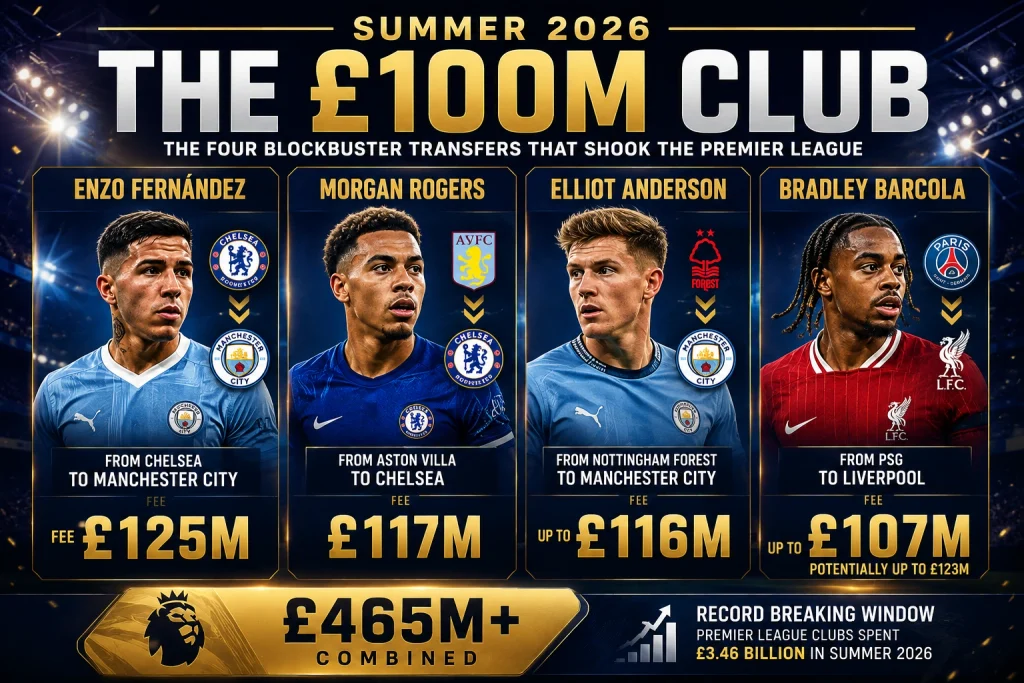 SUMMER 2026 - THE £100M CLUB